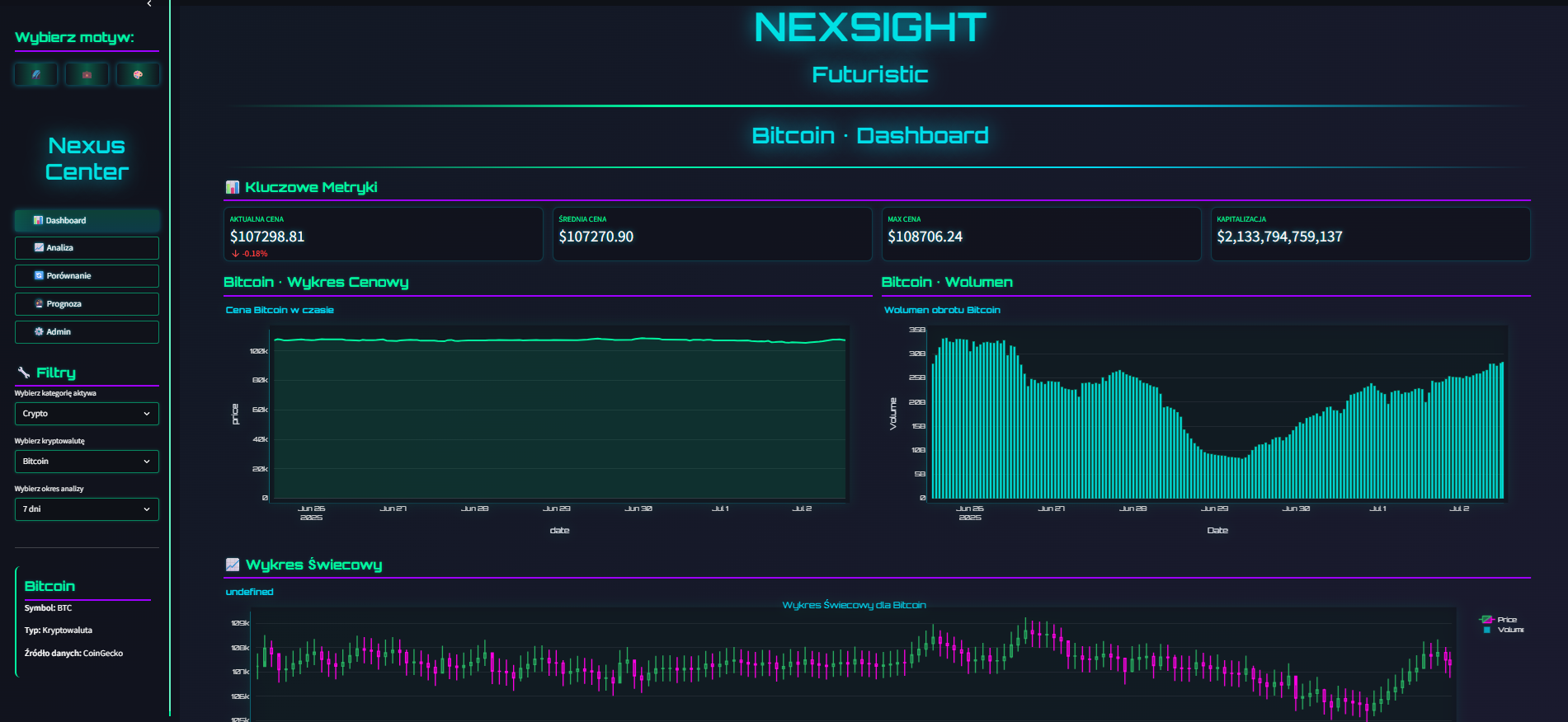 Interfejs główny aplikacji